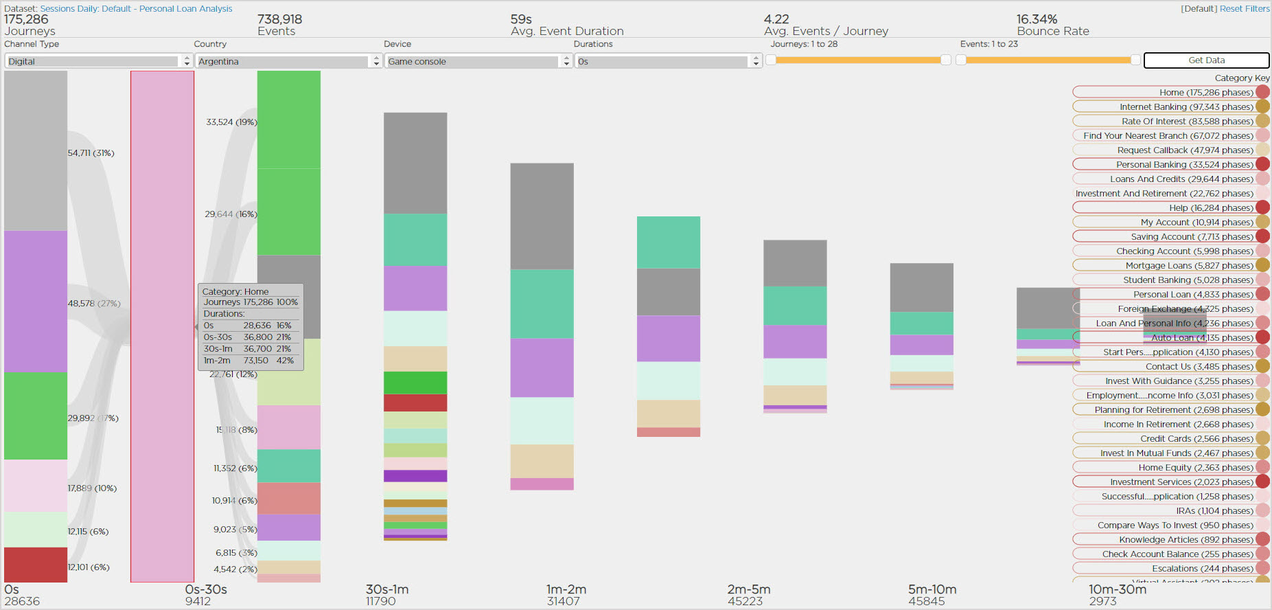 Event Analyzer